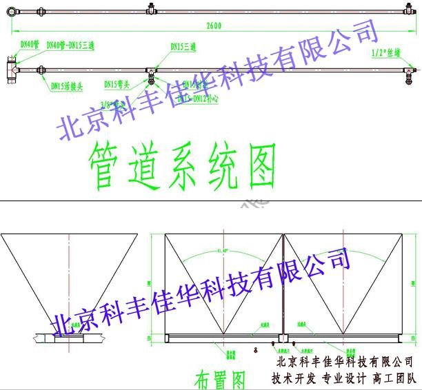空調(diào)機組噴霧降溫系統(tǒng)